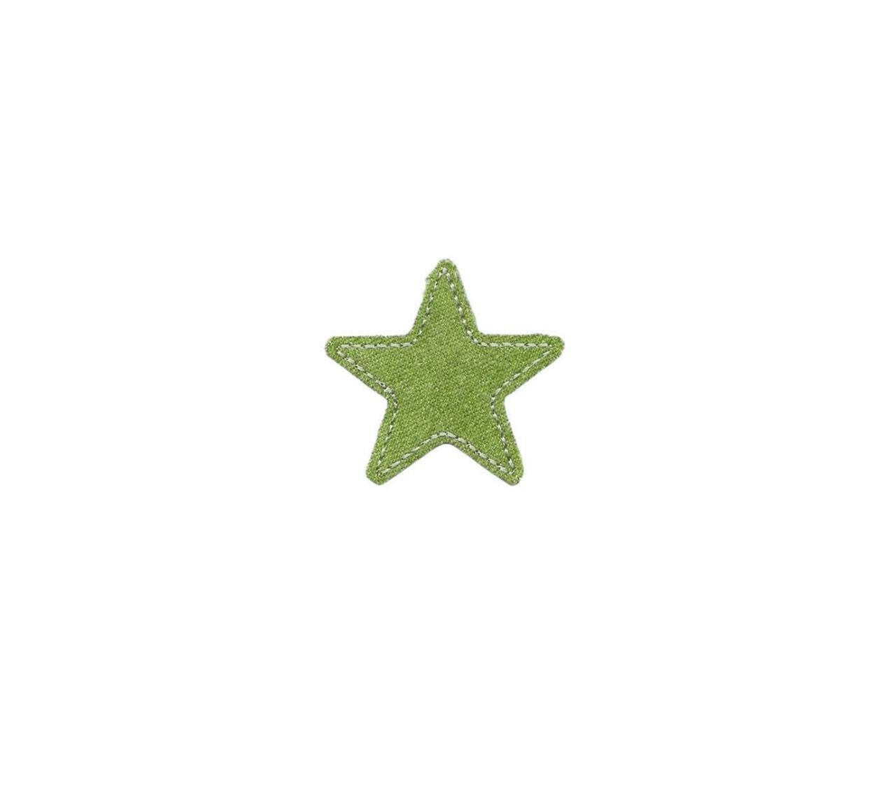 MILESTONES